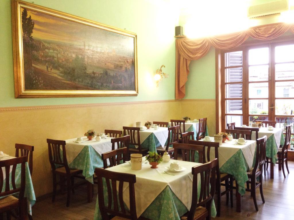 Hotel Desiree Florencie Exteriér fotografie